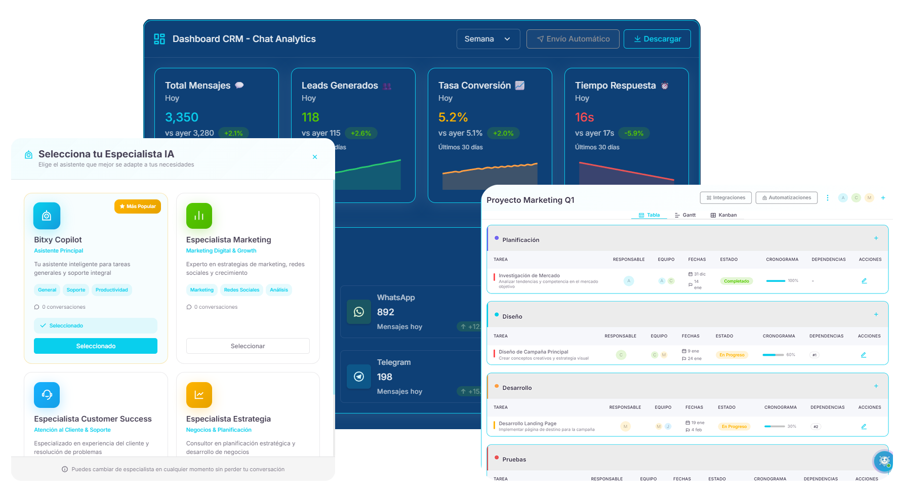 Generación de leads